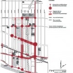 Priorités d'interventions dans le quartier | Gracieuseté : Centre d'écologie urbaine de Montréal